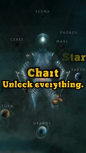 5 Things New Warframe Players Should Do Immediately