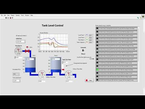 Fuzzy Based Tank Level controller