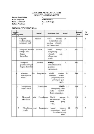 2nd Grade Mathematics Even Semester Assessment #worksheets #school #deeplearning