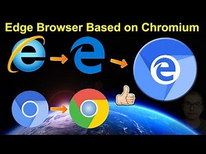 First Look: Microsoft Edge Browser Based on Chromium，Why Microsoft is replacing Edge ?