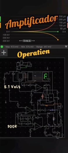Amplifier Operation: Master 5.1V 900kHz with Ease