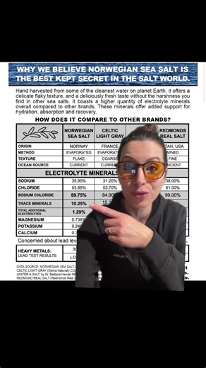 Hydration actually starts with salt quality. 🧂🌊 Here’s the part no one talks about: Most table salt is stripped, processed, bleached, heated, and even cut with additives so it doesn’t clump. The natural mineral structure is gone — and your body feels it. Unrefined salt? Different story. 💥 Salt from our natural evaporation process holds its mineral profile the way nature made it. SALTR’s salt is 89.75% sodium chloride 10.25% naturally occurring minerals — far higher than some common salts. Tho