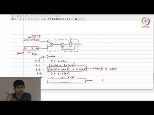 Lec 13 - Serial FIR filter architectures