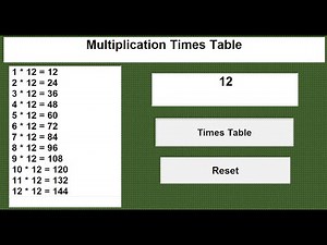 How to Create Multiplication Times Table in PowerPoint