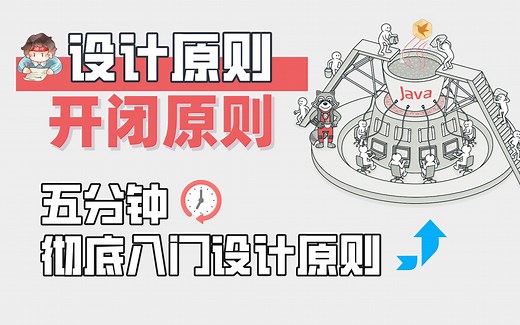 秒懂设计原则.01.开闭原则