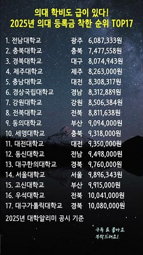 의대 학비도 급이 있다! 2025년 의대 등록금 착한 순위 TOP17 🏥 #대학교순위 #의대등록금 #대학알리미
