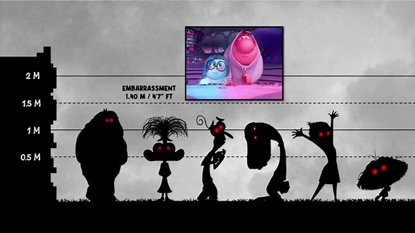 Inside Out Size Comparison