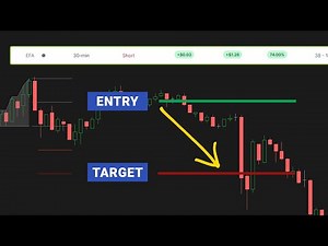 Opening Range Breakout (ORB) Setup With a Twist