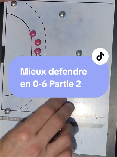 Stratégies de défense au handball : Partie 2