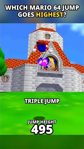 Mario 64's Highest Jump Isn't the Triple Jump 😳 #shorts #mario64