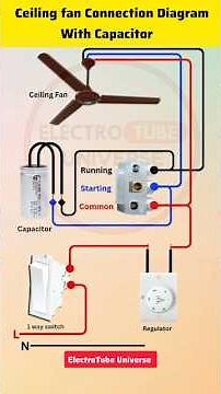 Ceiling Fan Connection Diagram With Capacitor | Ceiling Fan Wiring Connection | #wiringdiagram