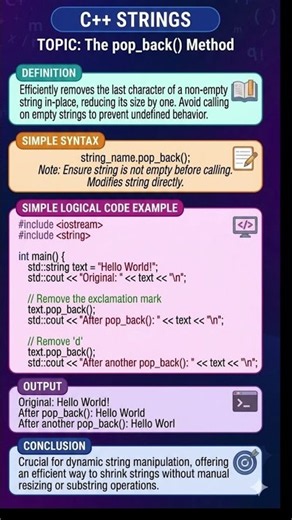 Day 15 of learning C++ strings | pop_back() method in C++