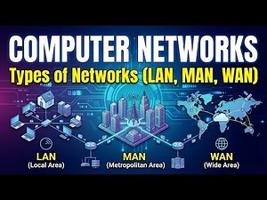 LAN, MAN, and WAN Explained | Types of Computer Networks