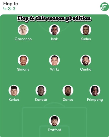 Flop FC: The Lowdown on Football's Biggest Disappointments