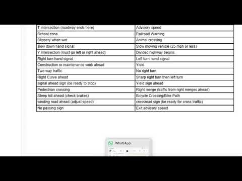 DC DMV Permit Test Road Signs and Hand Signals Flashcards