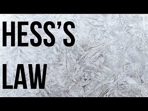 Hess's Law (IB Chemistry R1.2)