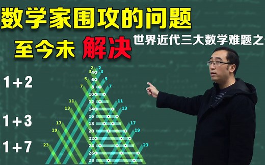 数学家曾经围攻的问题，至今未解决之世界近代三大数学难题之一哥德巴赫猜想