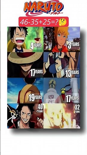 ⏳ From Kids to Heroes 40 Years of Anime Legacy 💯🤯#anime2025 #anime