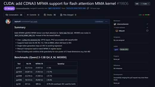 #llamacpp #inference #hardware_aware_kernel_optimization #opensource | Jayant Lohia
