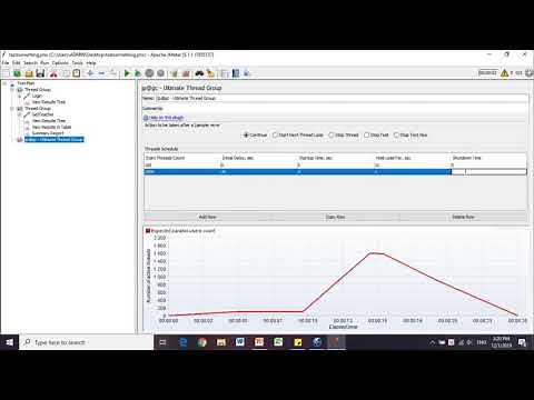 [JMeter] Spike Test Demo