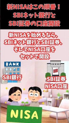 新NISAはこの順番！SBIネット銀行とSBI証券の口座開設【実践編】#新NISA, #SBI証券, #SBIネット銀行, #NISA口座, #投資初心者, #積立投資, #資産形成 #時短節約