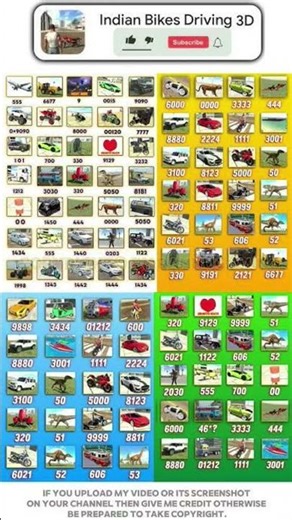 Indian Bike Top Speed Test 😱🔥 Real Gameplay”“No Cheat Code 😎Indian Bike Speed Test Full‪@MrBeast‬