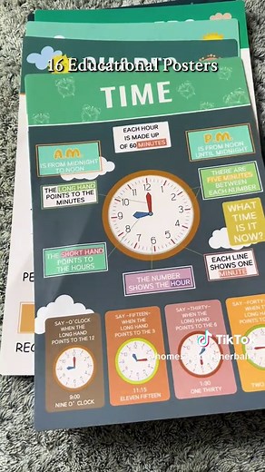 16 Colorful Educational Posters for Homeschooling