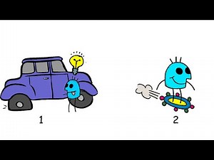 Watch how to sign 'enterprising' in American Sign Language.