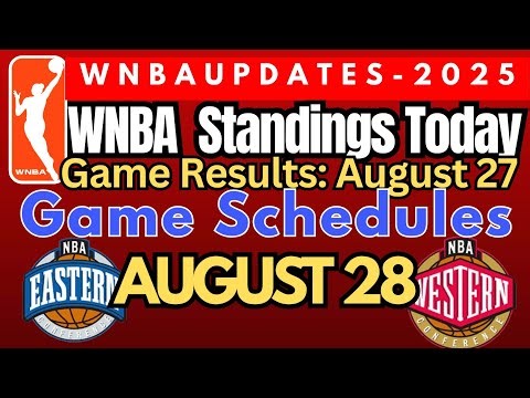 WNBA STANDINGS TODAY| August 27,2025 |NBA SCHEDULES #wnbaupdates #wnba2025 #schedule #wnba #standing