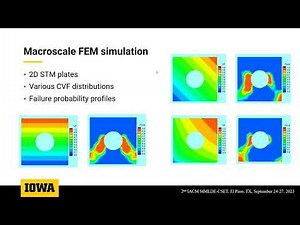 Machine Learning in Multiscale Modeling of Metal-ceramic Composites