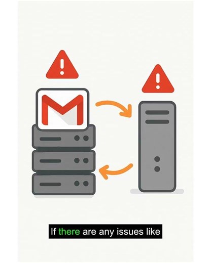 What Really Happens When You Hit 'Send' in Gmail?