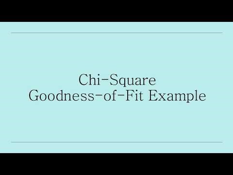 Chi-Square Goodness-of-Fit Example