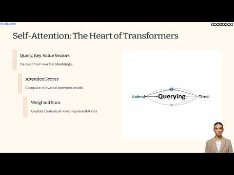 Transformer Architecture full explain