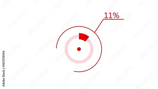 A dynamic circle loading animation, and on a white background is loading from 1 to 11 .