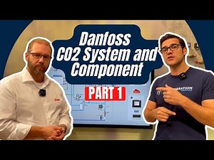 Danfoss CO2 Overview