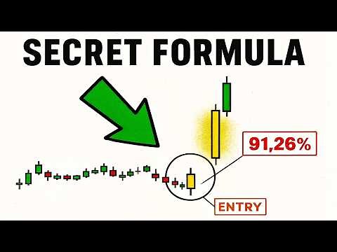 STOP Trading Gold With Broken Setups! Use This Simple XAUUSD Strategy Instead