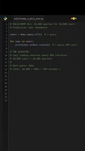 SQLAlchemy N1 Query Loads Dashboard In 8 MINUTES?! #lazyloading