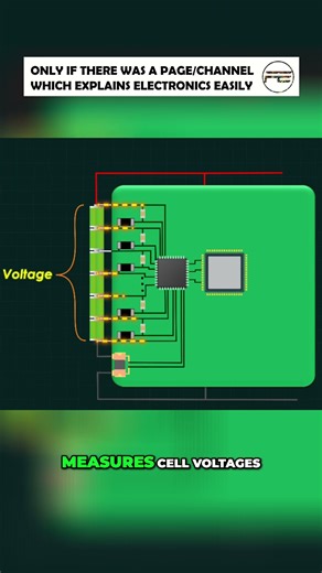 BMS Analog Front End: The Eyes and Ears of Battery Safety! #shorts