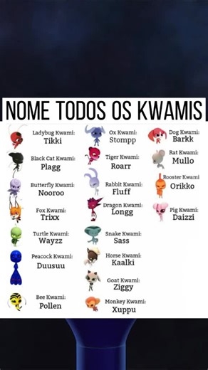 Todos os Nomes de Kwamis em Miraculous Ladybug
