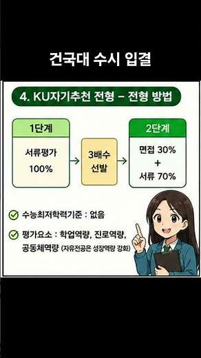 2026 건국대 수시등급 총정리! 전기전자·컴공 몇 등급이면 합격할까?#건국대,#건국대학교,#건국대수시,#건국대수시등급,#KU지역균형,#KU자기추천,#학생부종합,#학생부교과,#대입