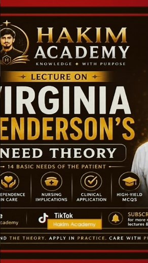 Virginia Henderson's Need Theory | 14 Basic Needs | Nursing Theory Explained #humanaspect