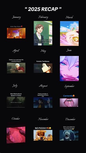 2025 Year in Review: Top Videos of Each Month