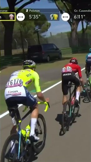 Tour de France x F1 🚴‍♂️🏎️ When the peloton rode through the Imola circuit in 2024! 🙌
