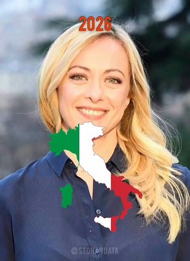 [A Short Evolution OF Italy🇮🇹]‪@diechannel404‬#evolution#italy#fypシ#fypシ゚viral#edit#shorts#2026