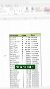 Time line in excel #exceltipsandtricks #exceltricks #exceltraining #exceltutorial | LEARN MORE