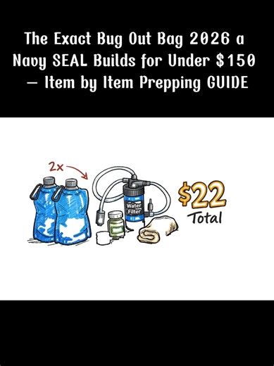 The Exact Bug Out Bag 2026 A Navy Seal Builds For Under $150 - Item By Item Prepping Guide #survivaltips #prepper #survivalskills #selfdefense #survival