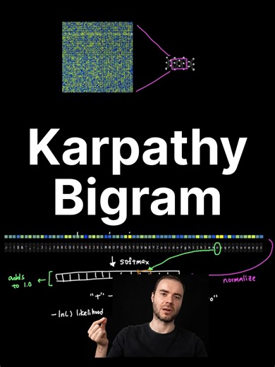 Andrej Karpathy's explaination of Bigram Language Model explained Bigram LMs, though simple, it provides powerful insight into the inner mechanics of how tokens are processed in language models. This is a pre-amble for what's next: GPT, which is the 2nd part of the series The Bigram model here incorporates: Tokenization, Vocabulary, Negative Loss Function, Cross Entropy, Logits, SoftMax, Optimizer, and AdamW These are essential ingredients to understand in order to build our knowledge on how LLM