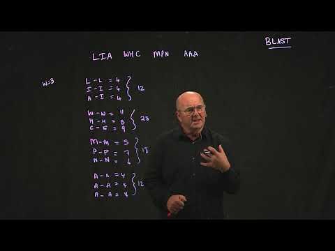 BLAST 6 scoring alignments