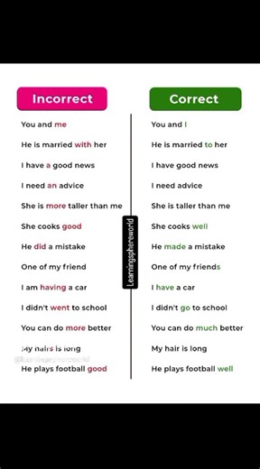 Incorrect ❌ vs Correct ✅ | Improve Your English Instantly 🔥 | Common Mistakes