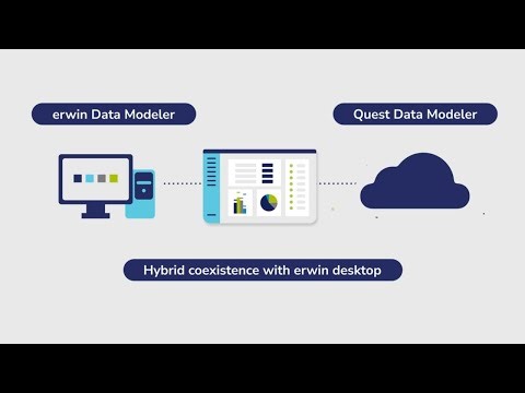 Quest Data Modeler: Go from Data Models to Data Meaning